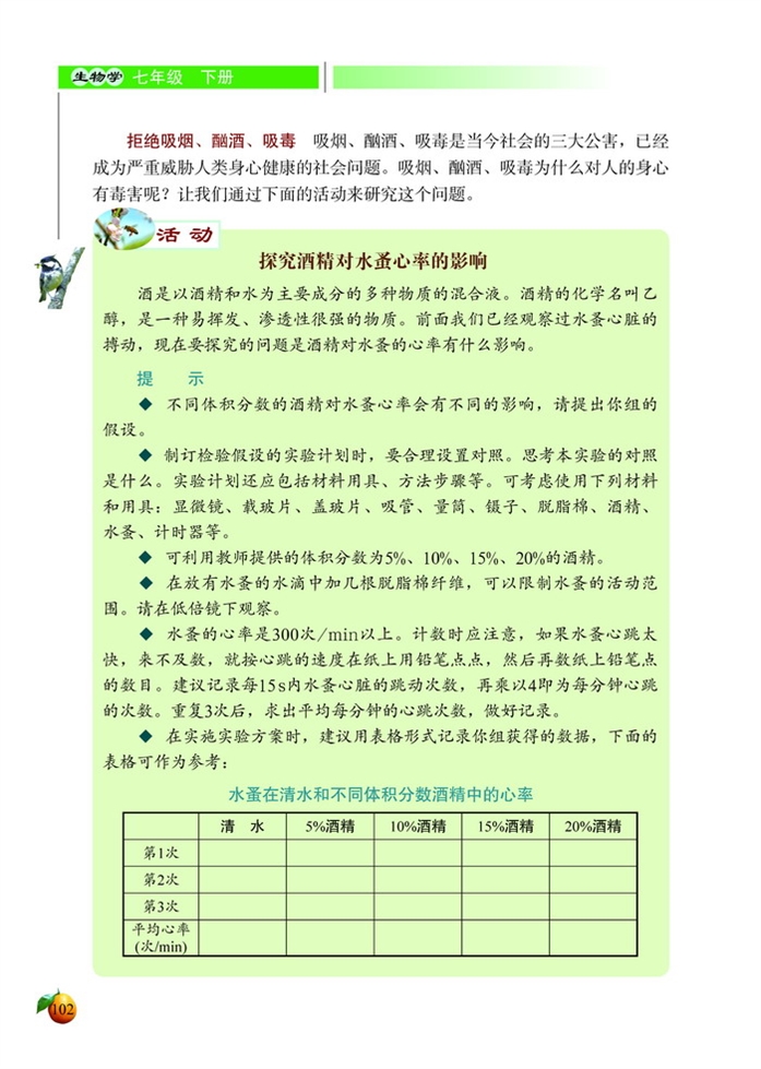 健康及其条件(7)