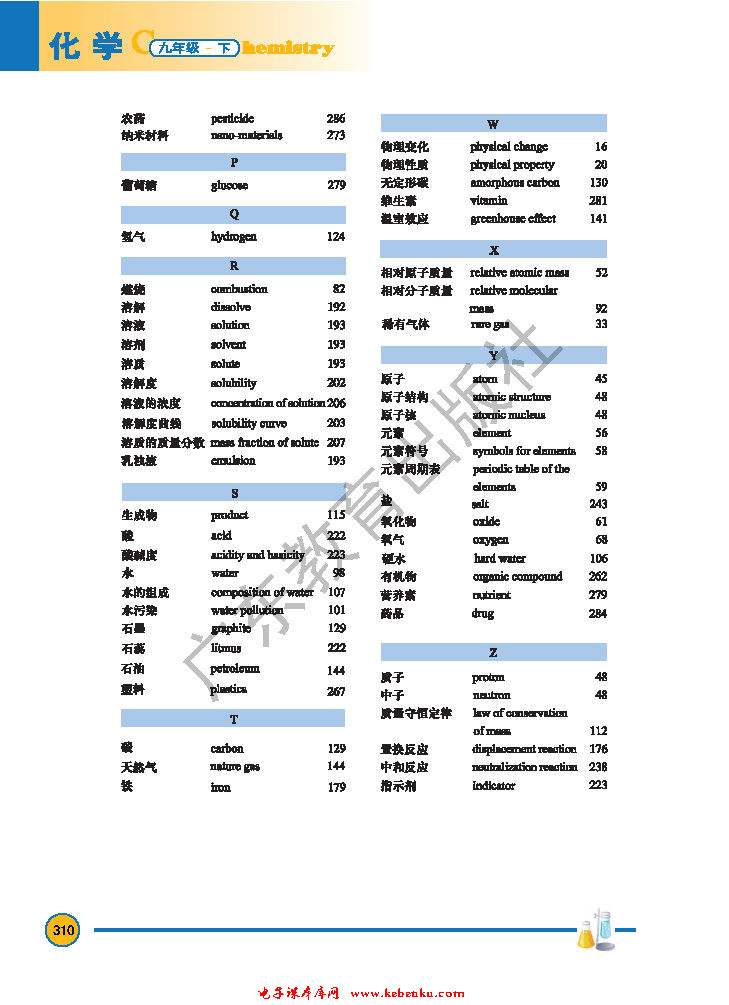 附录三 部分化学名词汉英索引(2)