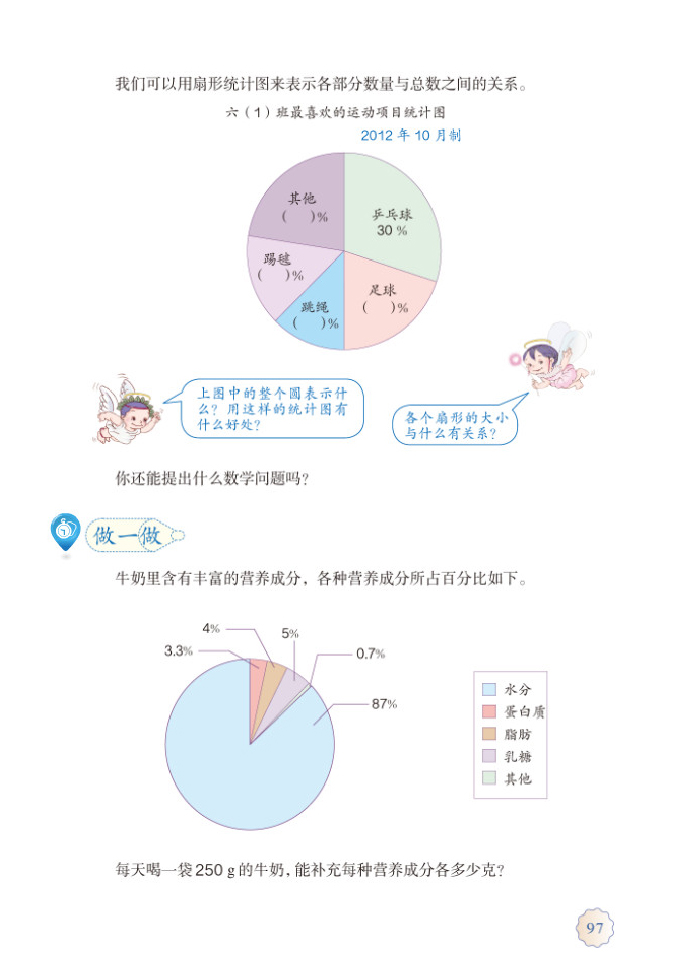 「7」.扇形统计(2)