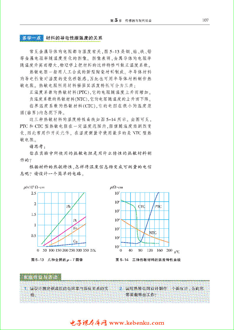 「5」.2 研究热敏电阻的温度特性曲线(3)