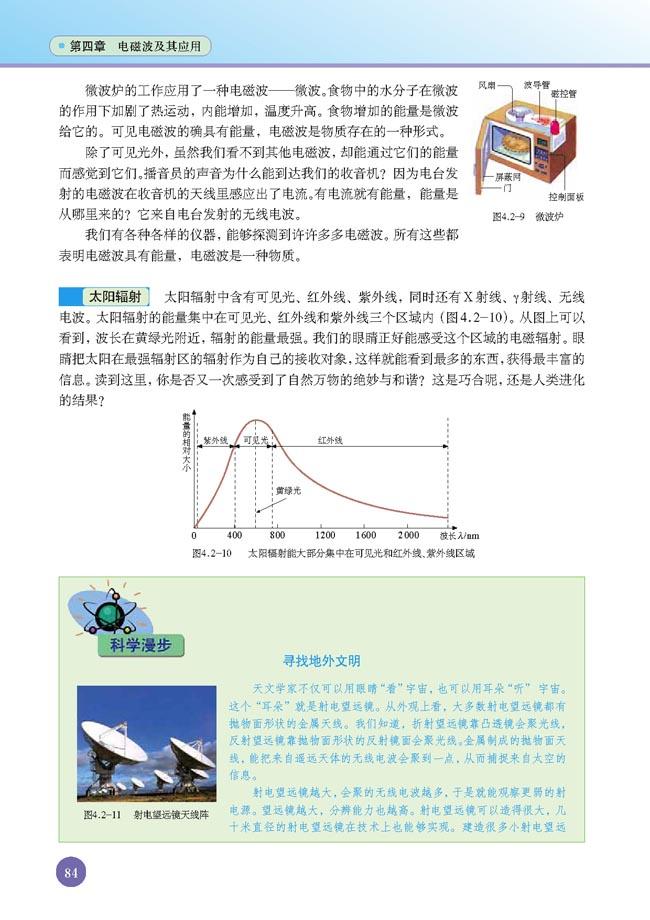 二 电磁波谱(5)