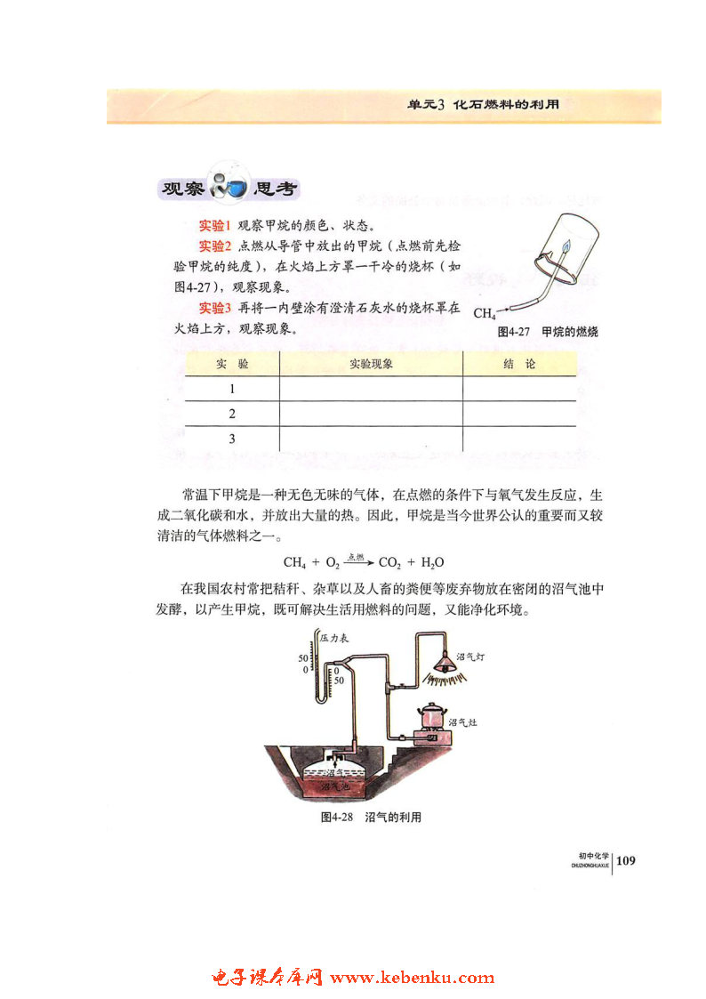 单元3 化石燃料的利用(3)