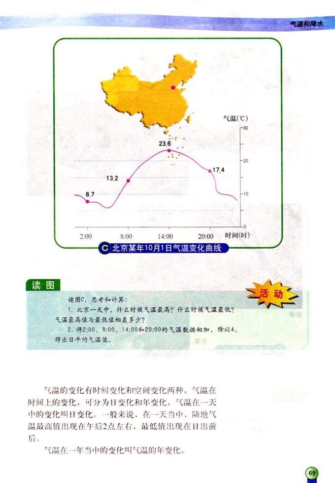 第二节 气温和降水(2)