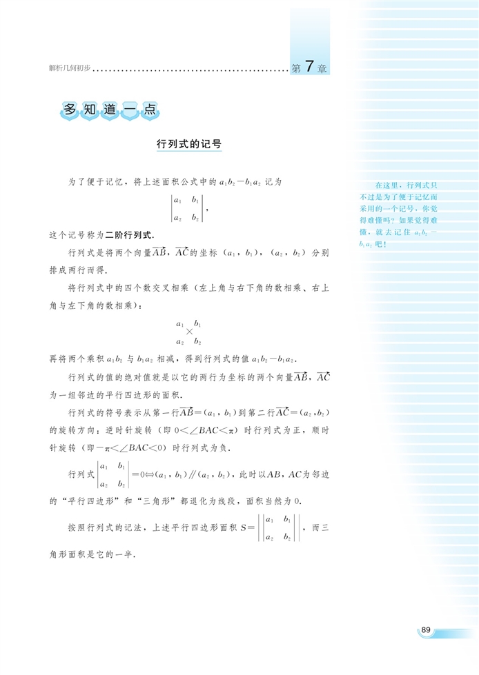 直线的方程(15)