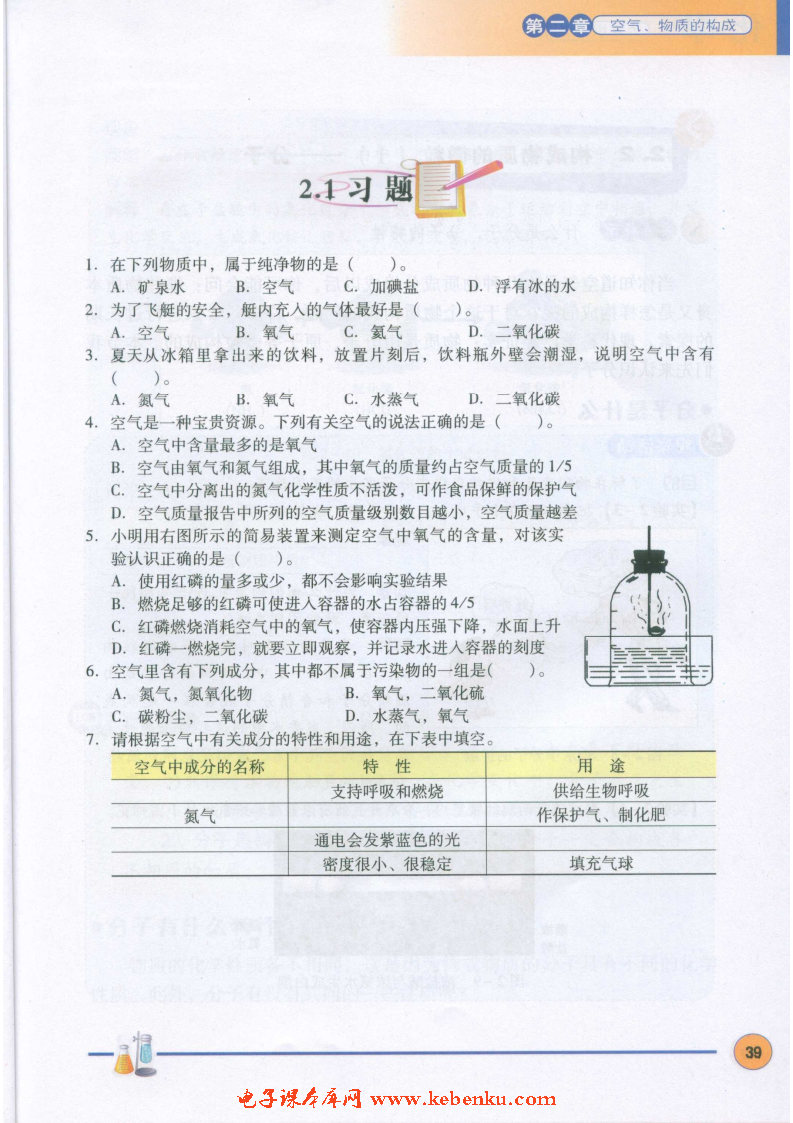 「2」.1 空气的成分(10)