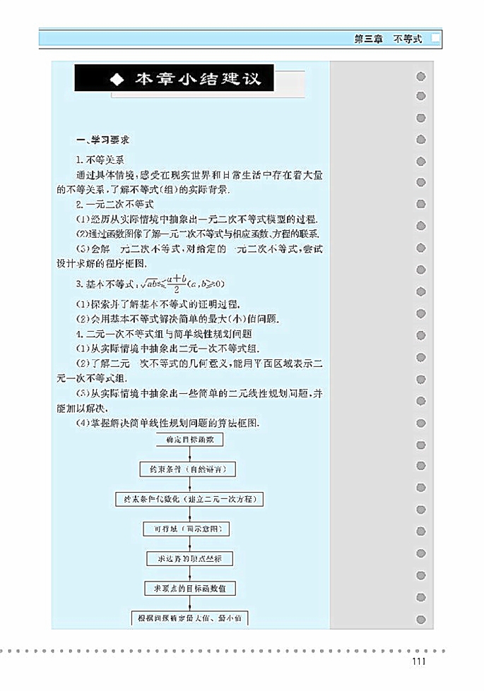 简单线性规划(16)