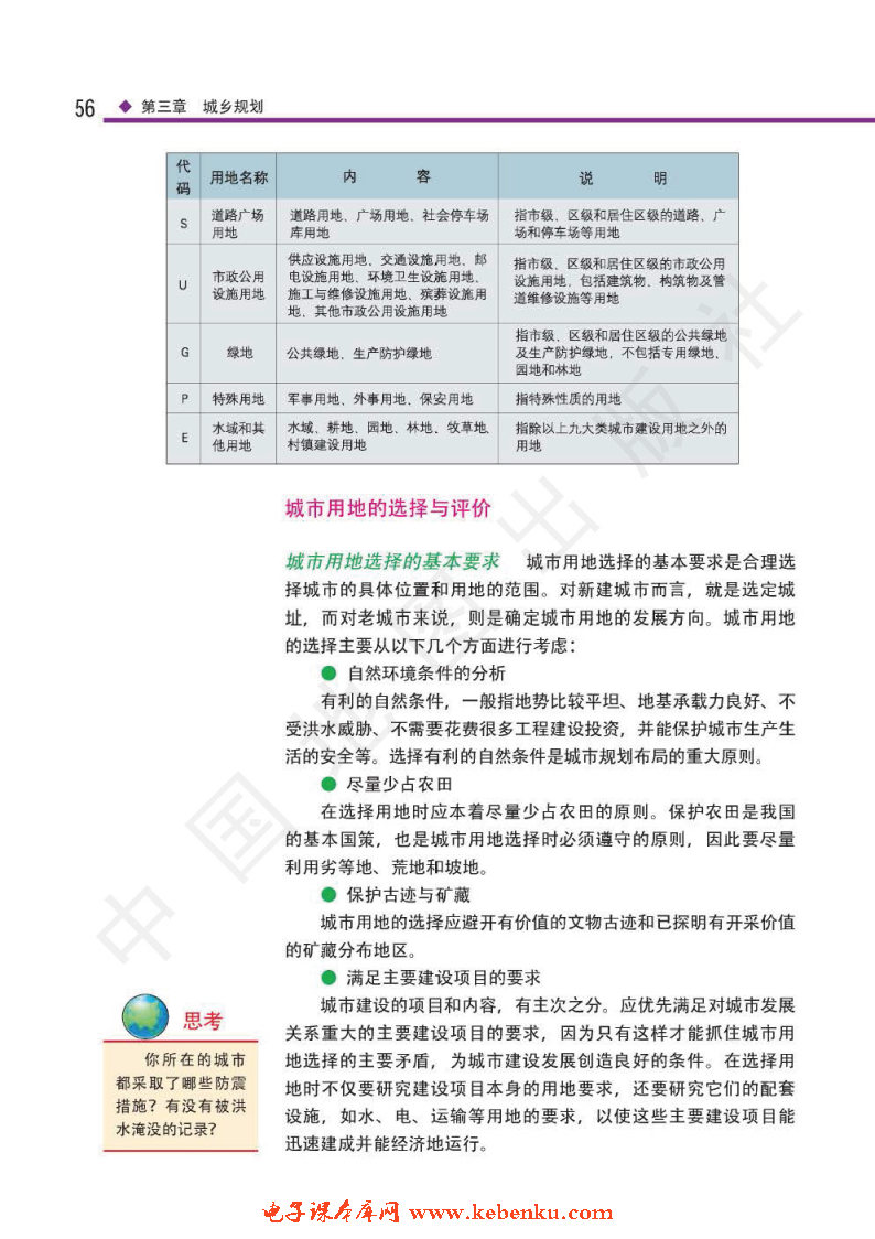 第二节 城市用地利用与评价(2)