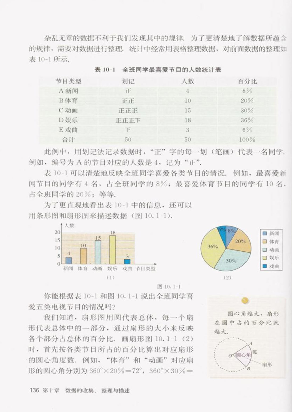 「10」.1统计调查(2)