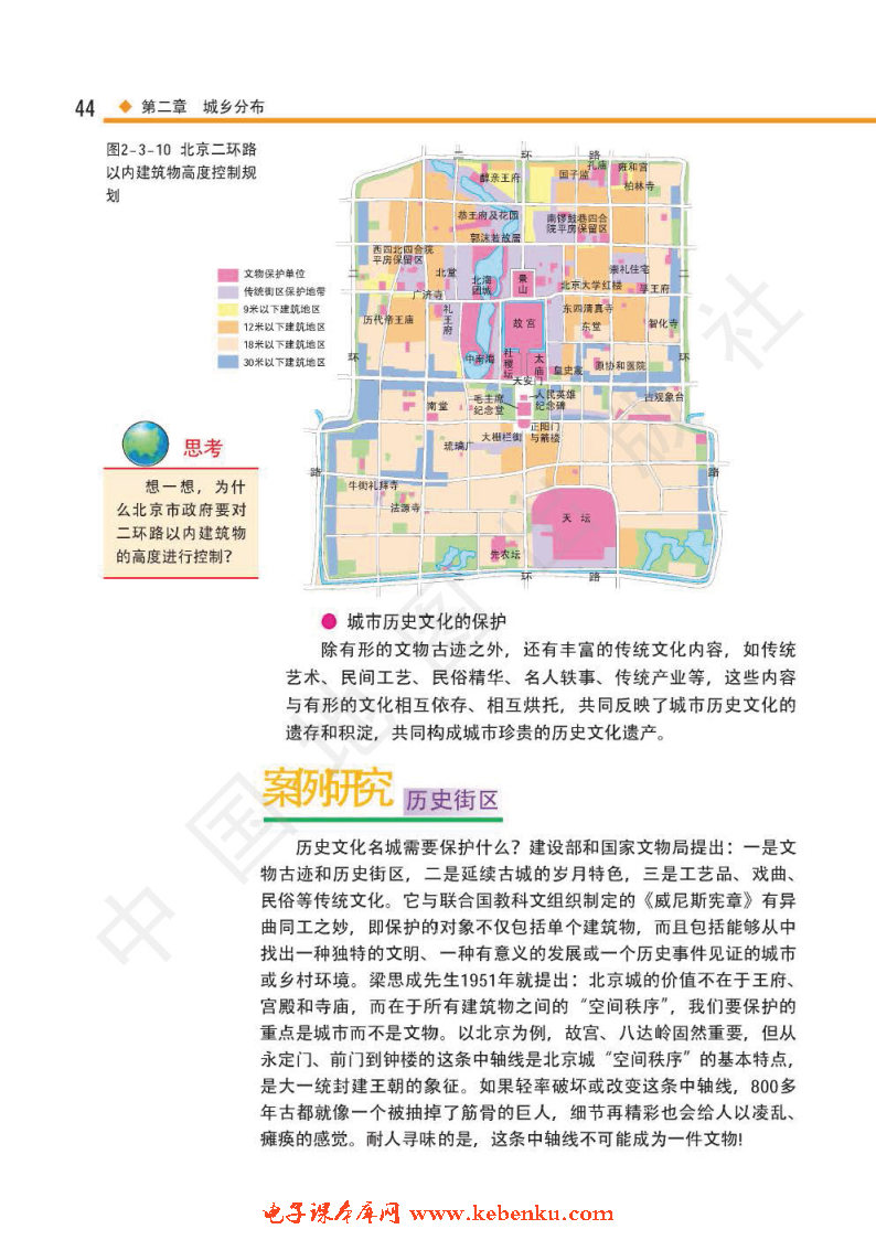 第三节 城镇历史景观的保护(5)