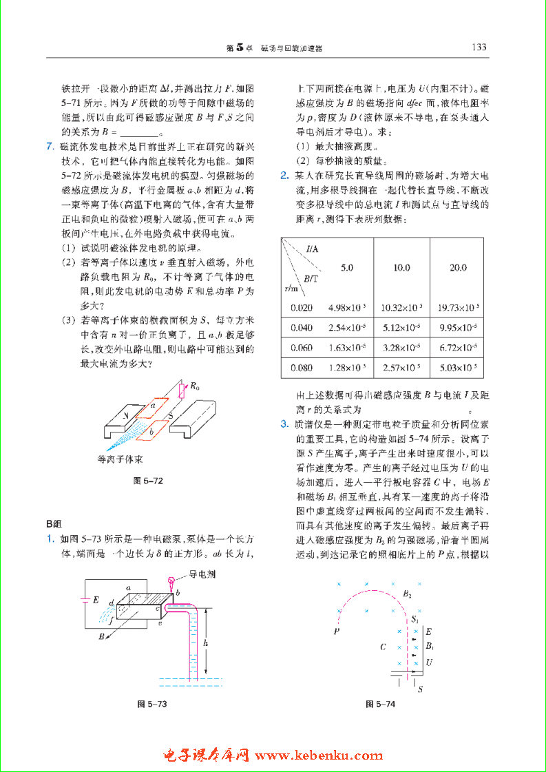 「5」.6 洛仑兹力与现代科技(9)