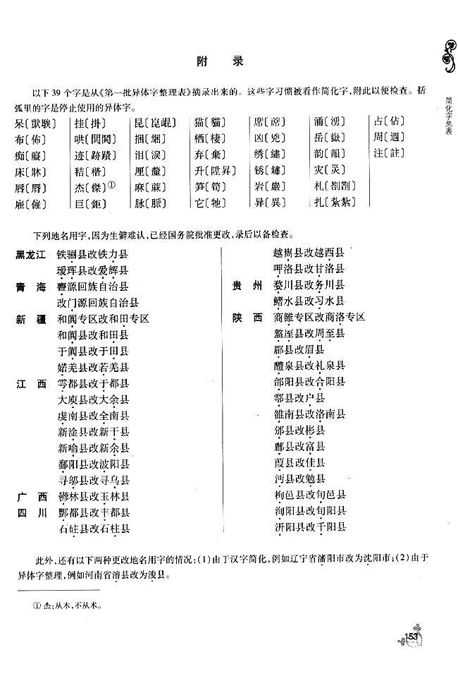 附录　简化字总表(16)