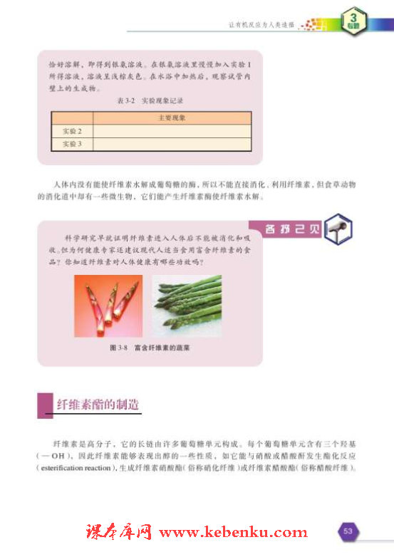 第三单元 纤维素的化学加工(3)