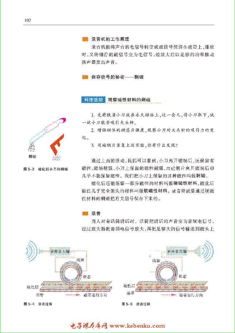 「5」.1 客厅里的精彩(3)