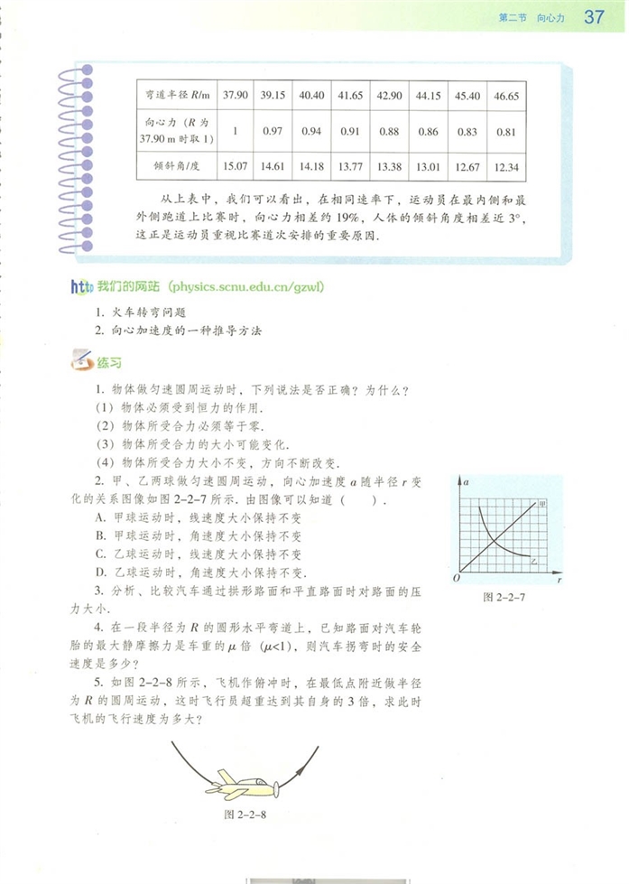 向心力(5)