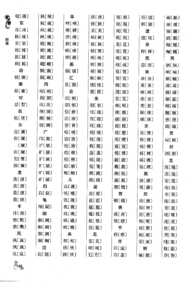 附录　简化字总表(9)