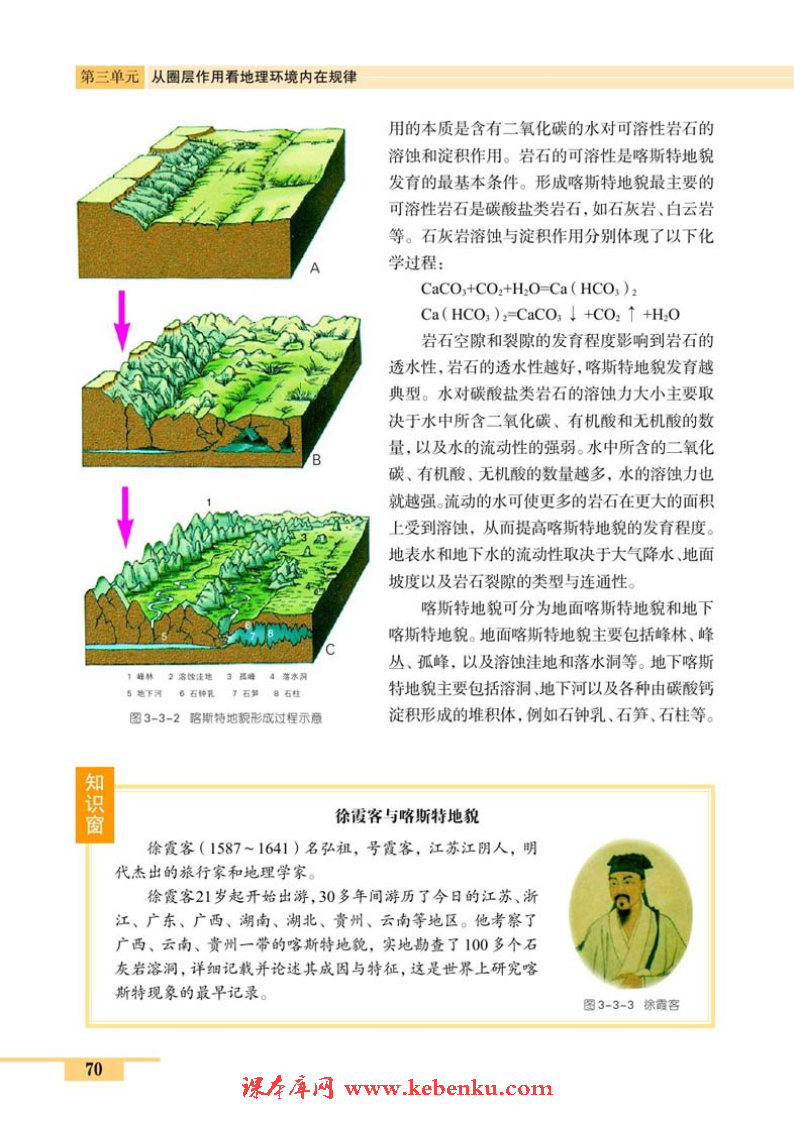 第三节 圈层相互作用案例分析——剖(2)