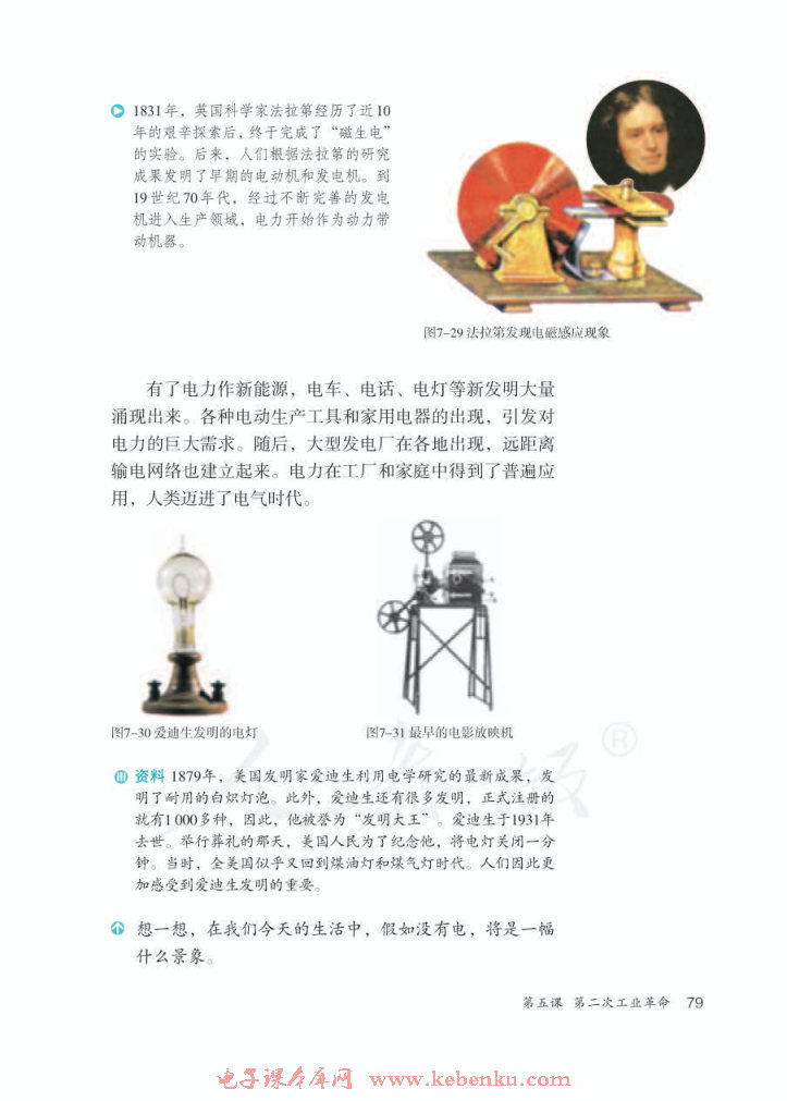 第五课 第二次工业革命(2)