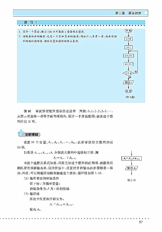 算法的基本思想(27)