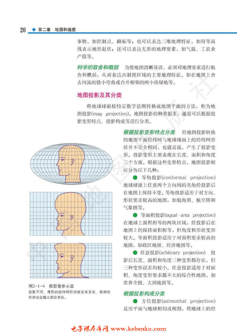 第一节 地图和地图投影(3)