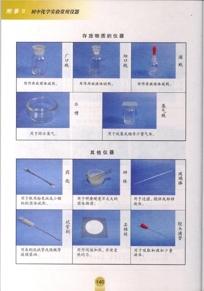 初中化学实验常用仪器(3)