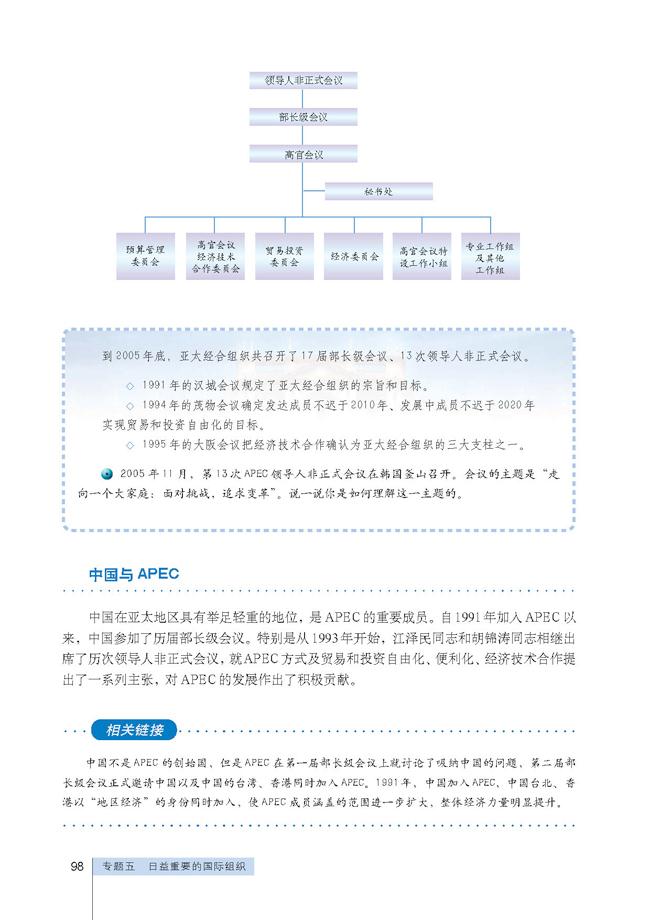 「4」 亚太经济合作组织:区域经济合作的(3)