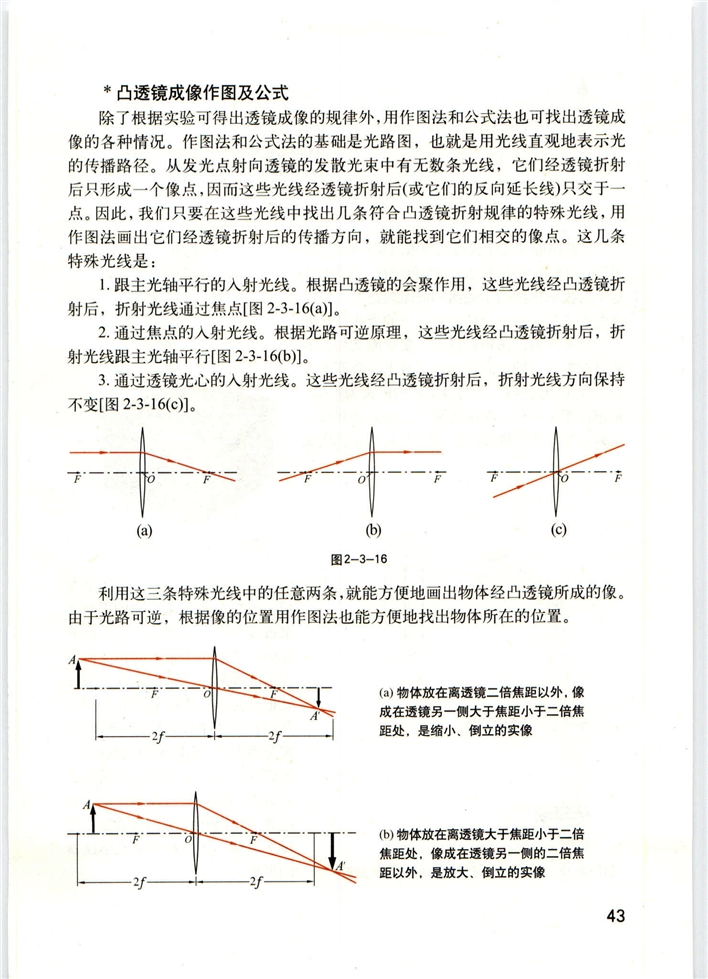 透镜成像(5)