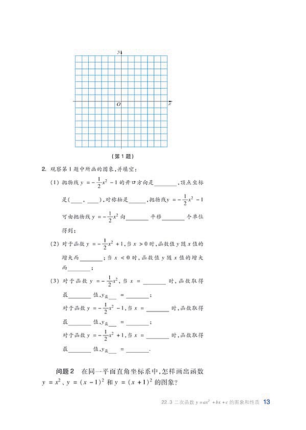 二次函数y=ax^2+bx+c…(3)