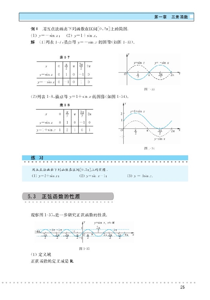 「1」.5 正弦函数的性质与图像(4)