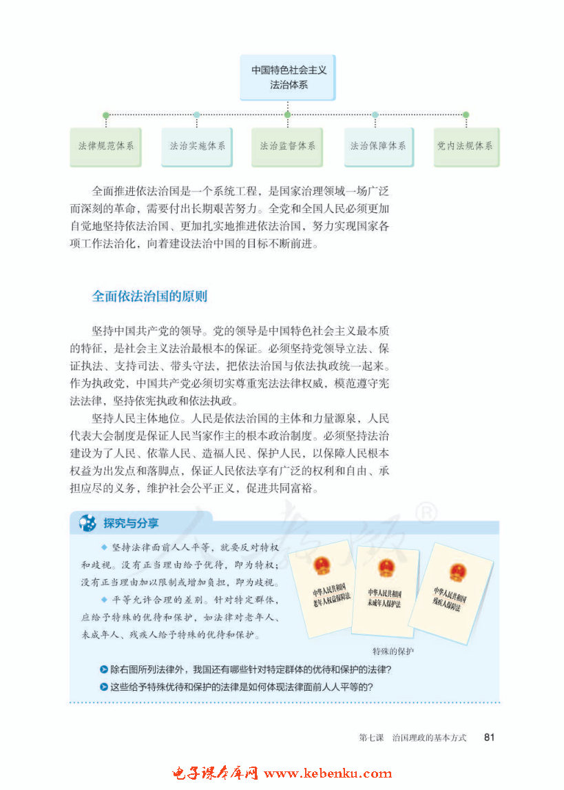 全面依法治国的总目标与原则(2)