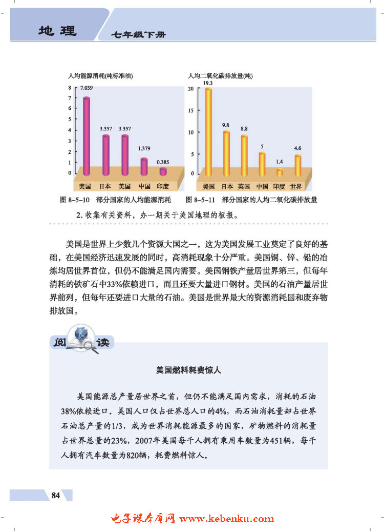 第五节 美国(8)