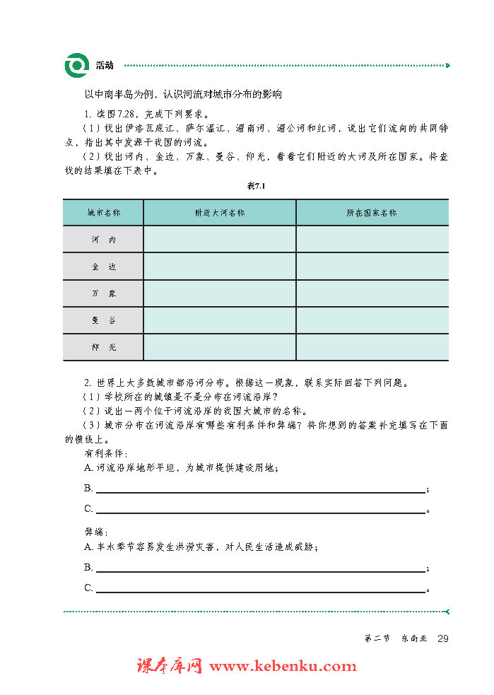 第二节 东南亚(6)