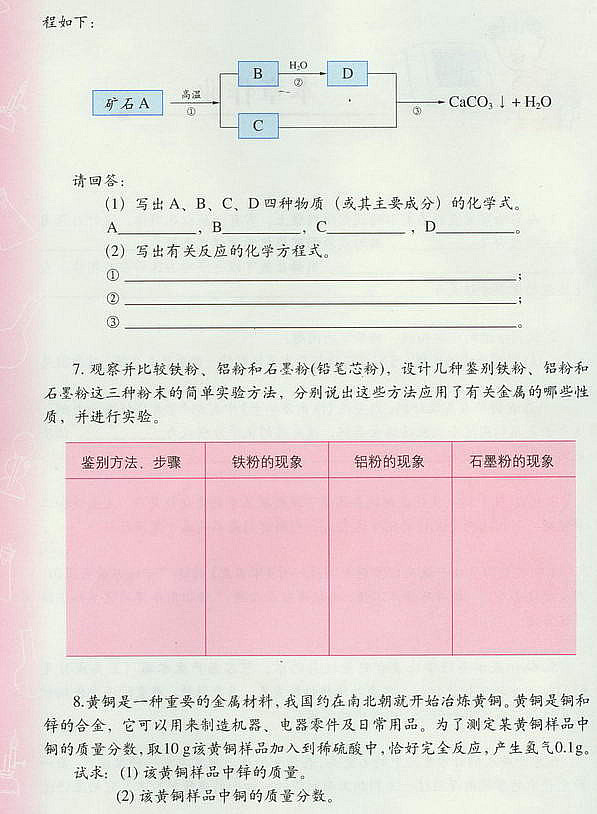 整理与归纳(3)