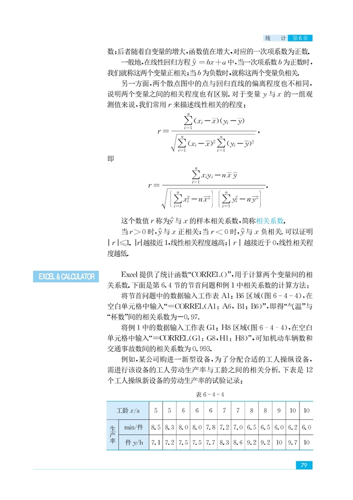 「6」.4 线性回归方程(7)