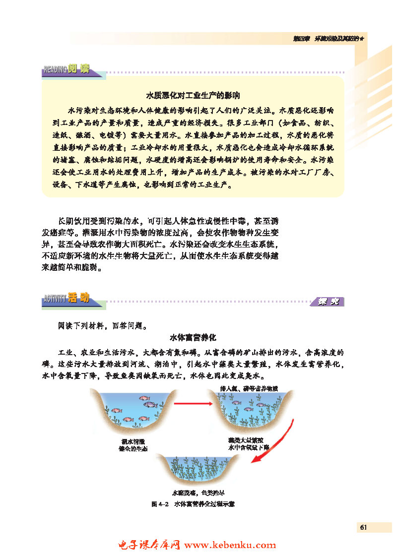 第一节 水污染及其防治(2)