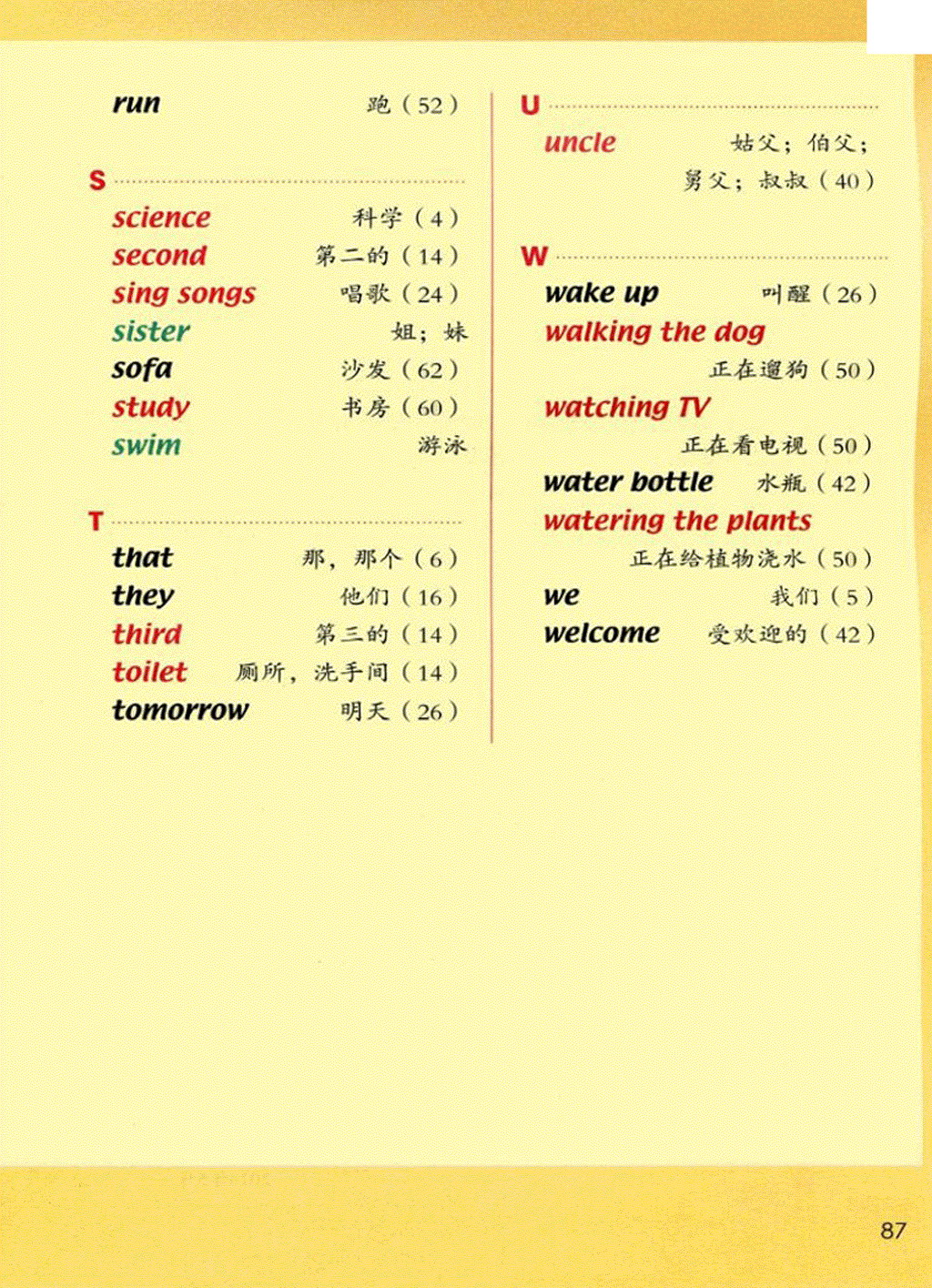 附录四 总词汇表(3)