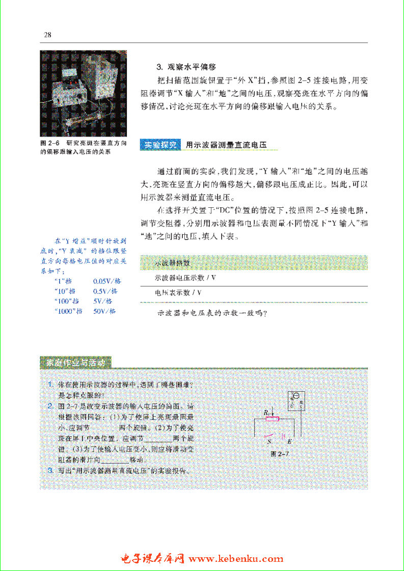 「2」.1 认识和使用示波器(2)