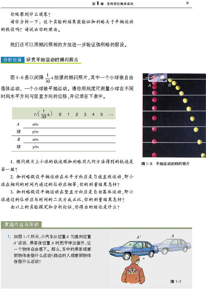 飞机投弹与平抛运动(4)