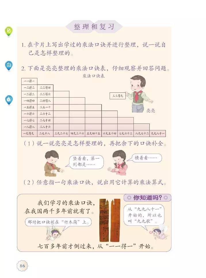 整理和复习