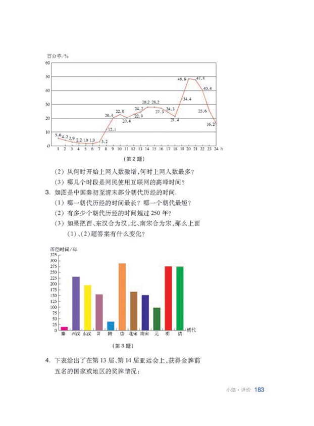 复习题(3)