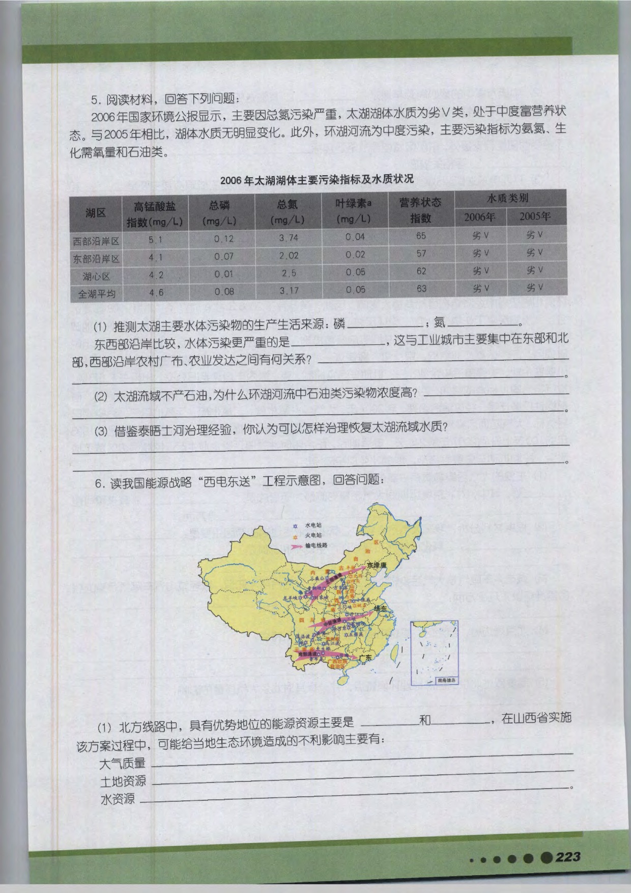 专题21 可持续发展战略(8)