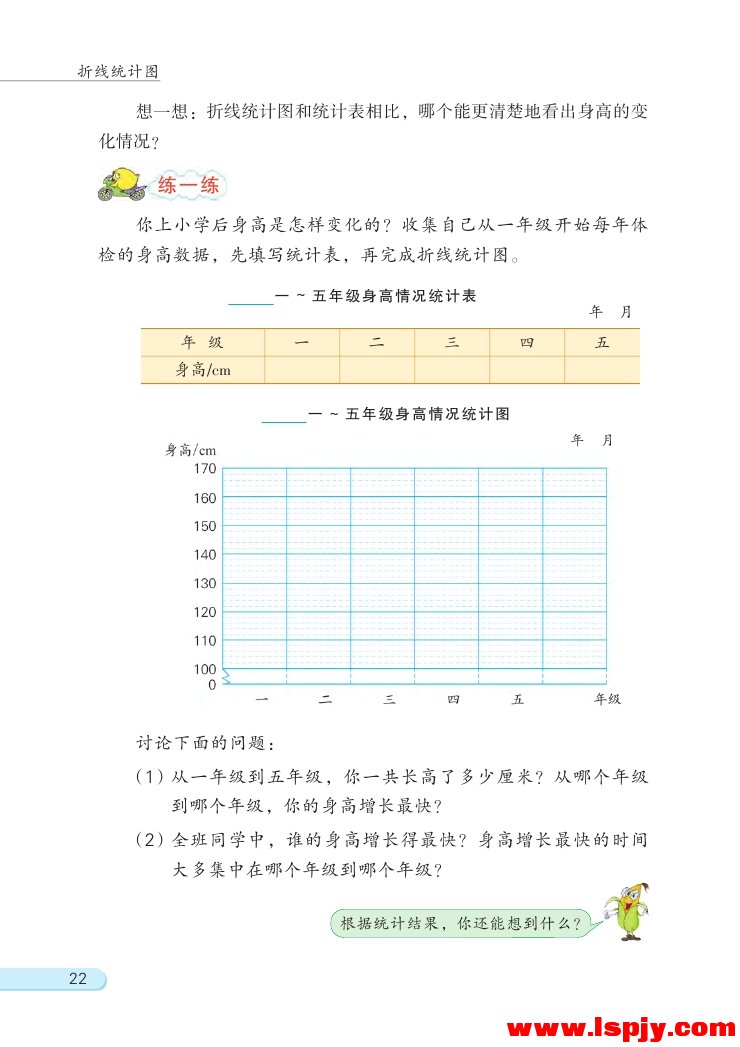 二 折线统计图(2)