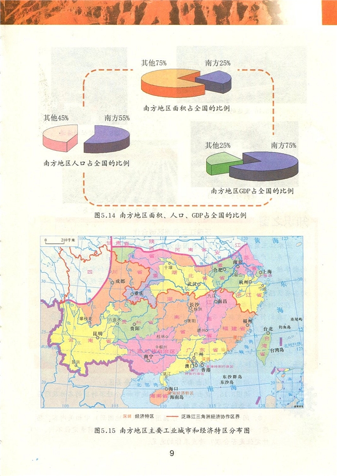 第二节 南方地区---湿热的红土地(3)