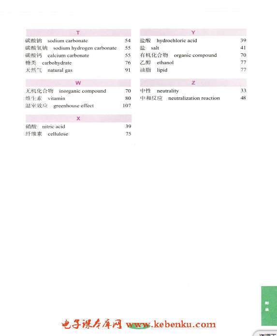 附录五 部分化学名词汉英索引(2)