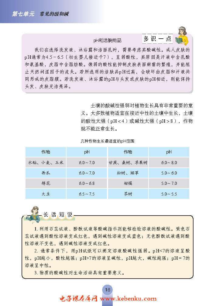 第四节 酸碱中和反应(5)