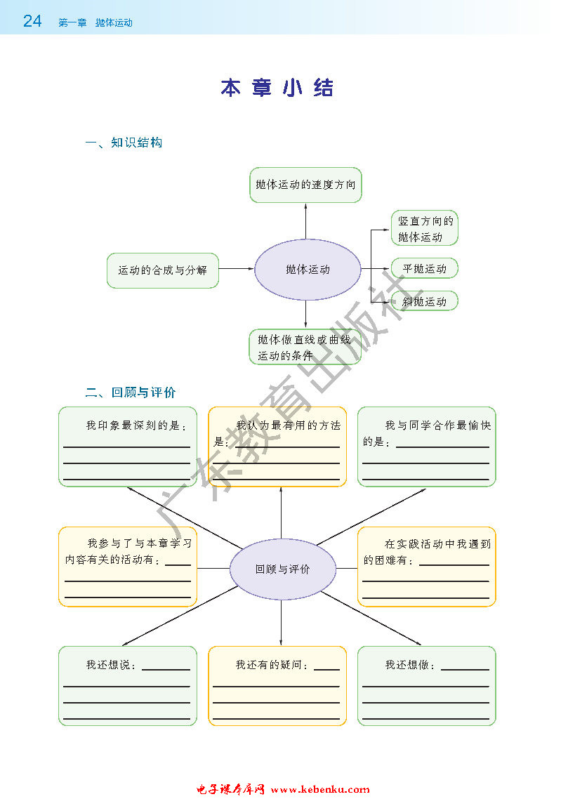 本章小结