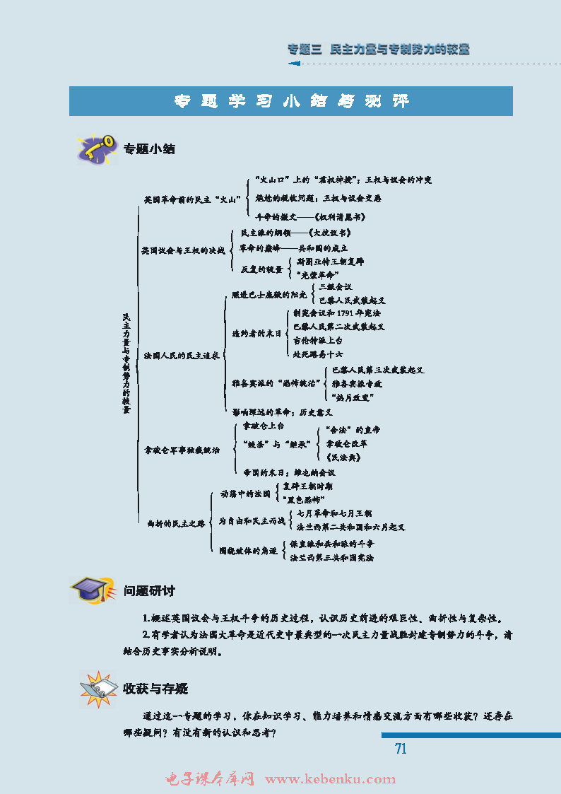 五 曲折的民主之路(6)