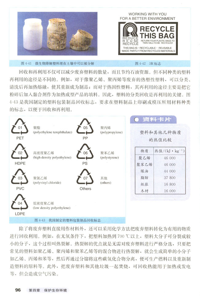 第三节 垃圾资源化(6)