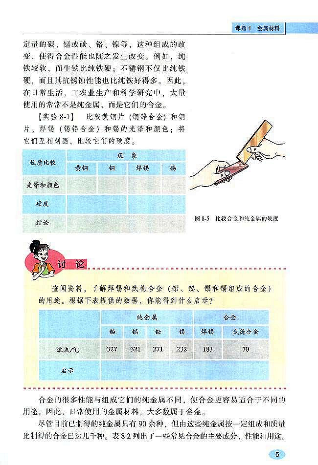 课题1 金属材料(4)