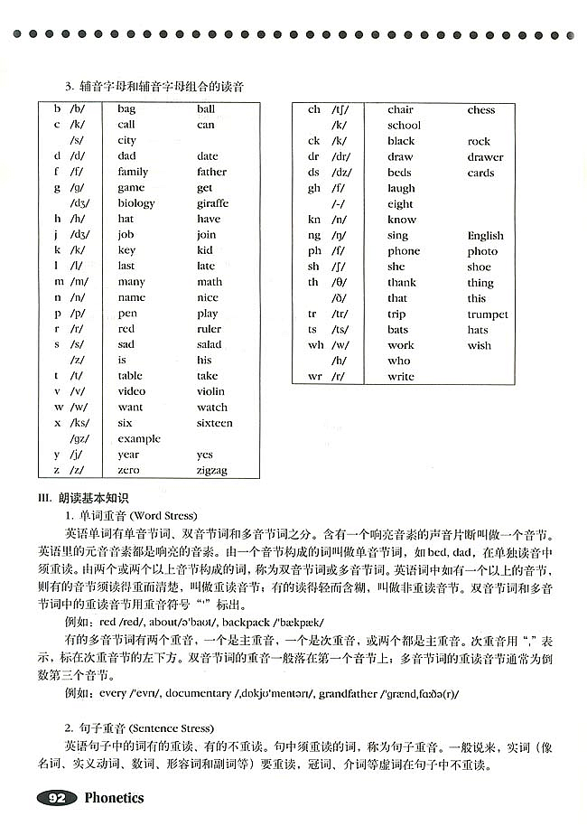 Phonetics(3)