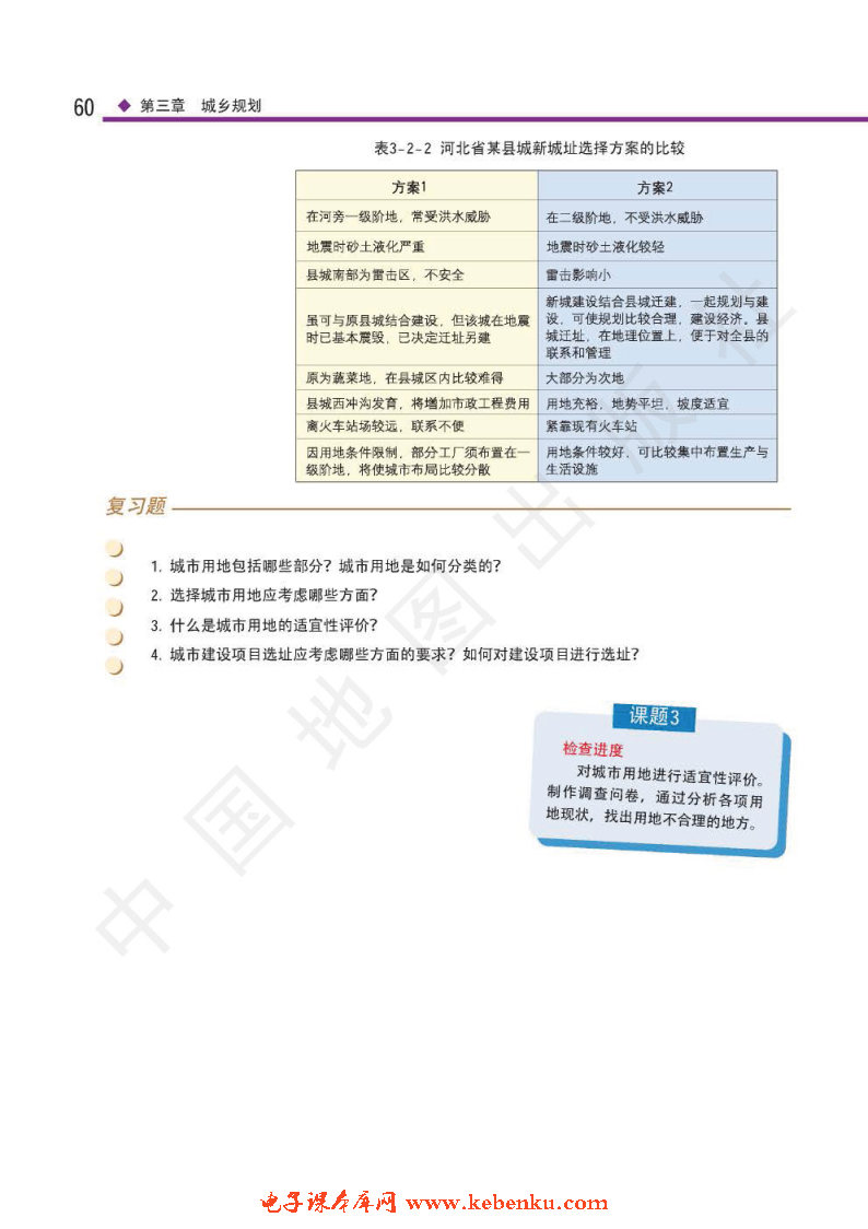 第二节 城市用地利用与评价(6)